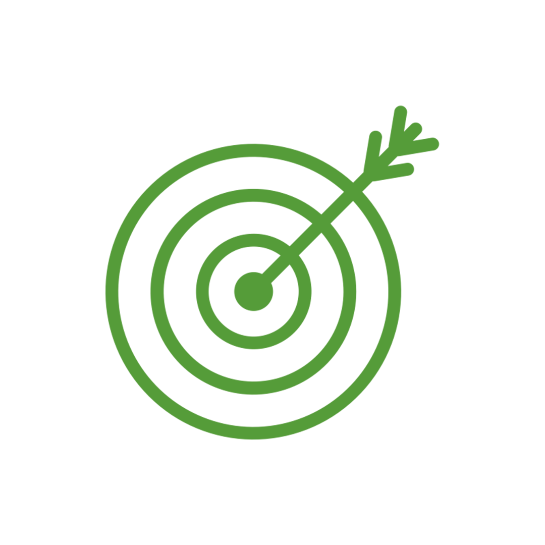 Strategic Business Planning